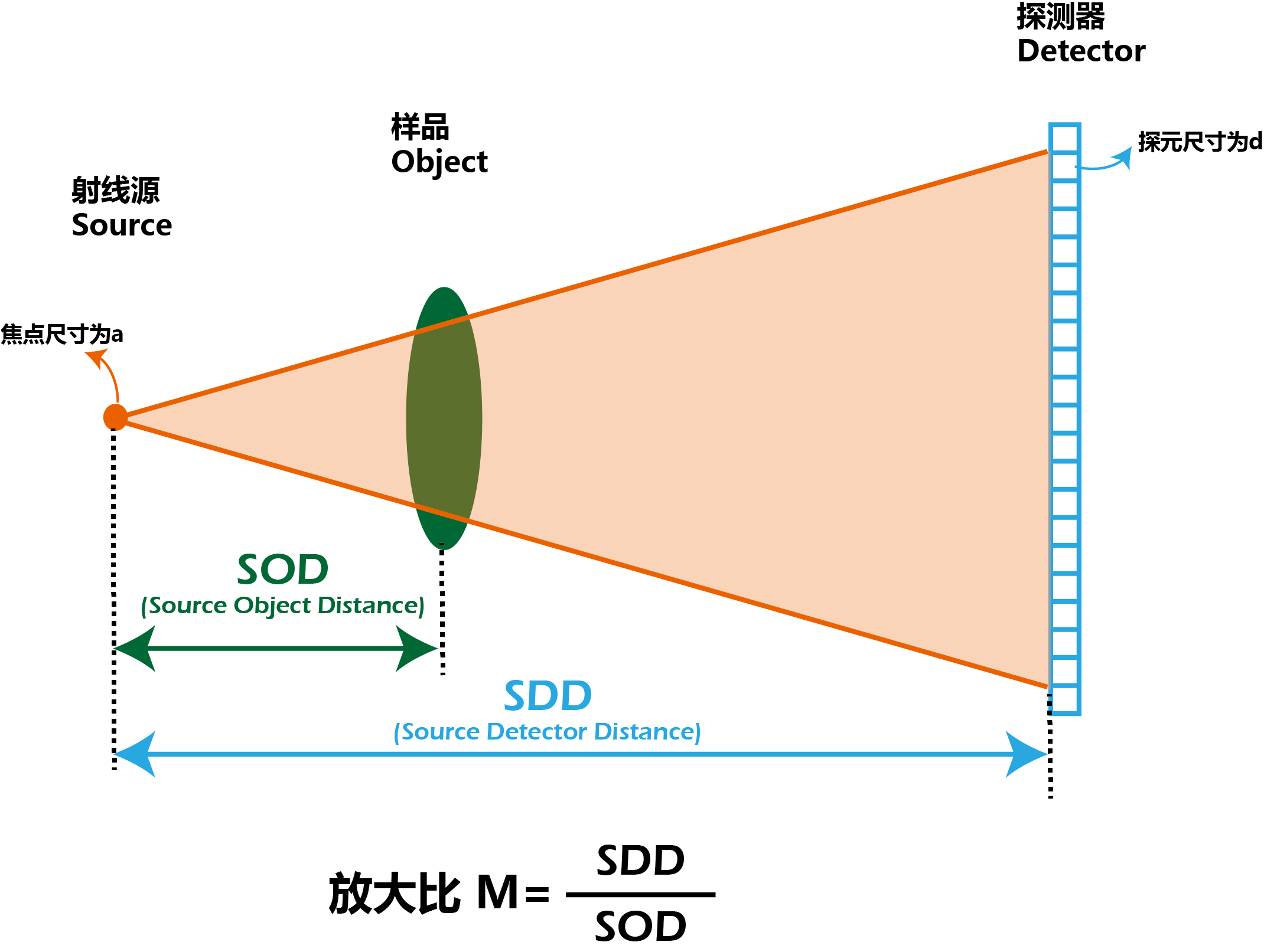 1600932650135679.png 1600932650135679.png